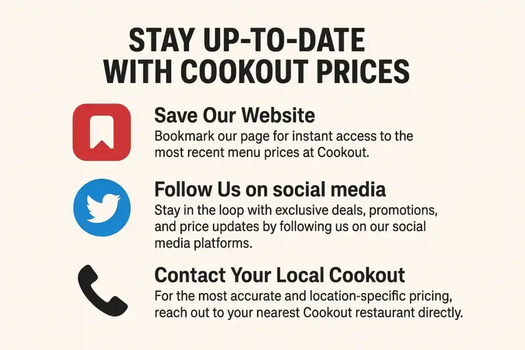 cookoutmenuus.com